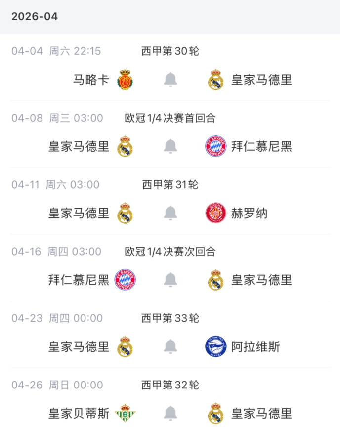 皇馬上訴遭駁回 巴爾韋德確定停賽一輪 皇馬上訴遭駁回 巴爾韋德確定停賽一輪