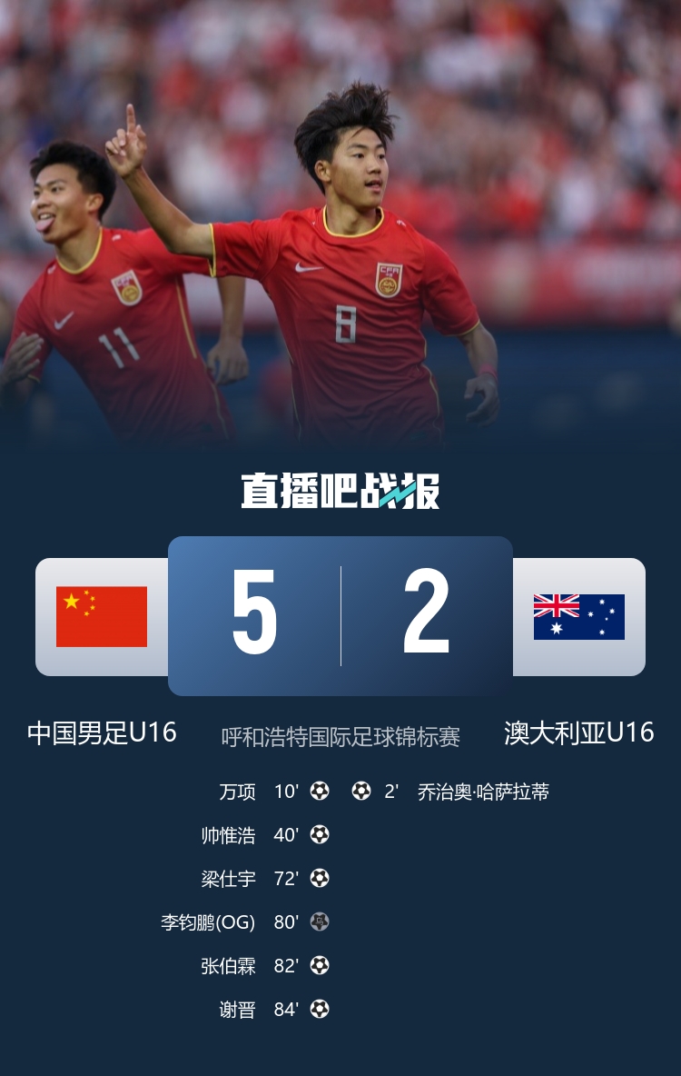國(guó)少5-2逆轉(zhuǎn)澳大利亞U16 兩勝一平問(wèn)鼎錦標(biāo)賽
