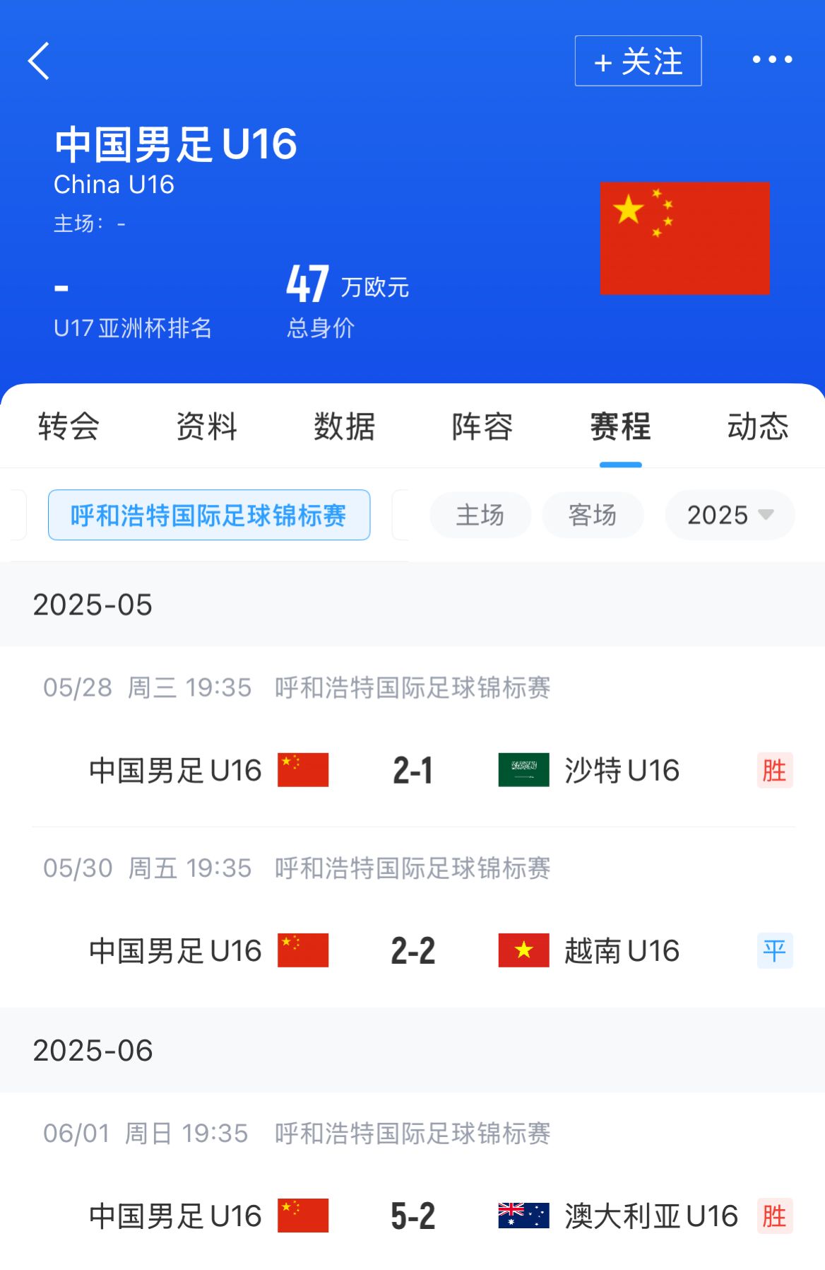 國(guó)少5-2逆轉(zhuǎn)澳大利亞U16 兩勝一平問(wèn)鼎錦標(biāo)賽