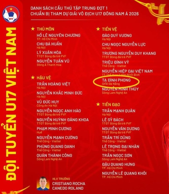 越南U17集訓(xùn)名單現(xiàn)同名謝霆鋒 峴港中場首獲征召