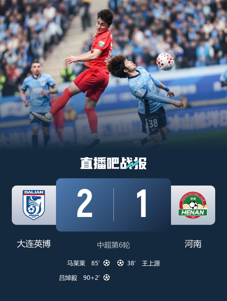 呂焯毅補時世界波絕殺 大連英博2-1逆轉(zhuǎn)河南豪取四連勝