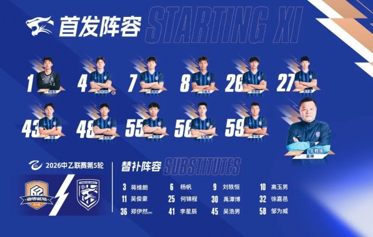 何鑫杰破門難救主 武漢三鎮(zhèn)B隊(duì)客場(chǎng)1-2負(fù)于廈門飛鷺