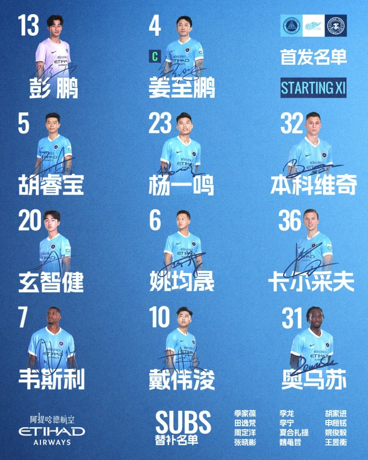 中甲第X輪：深圳新鵬城主場(chǎng)首發(fā)出爐，戴偉浚韋斯利領(lǐng)銜