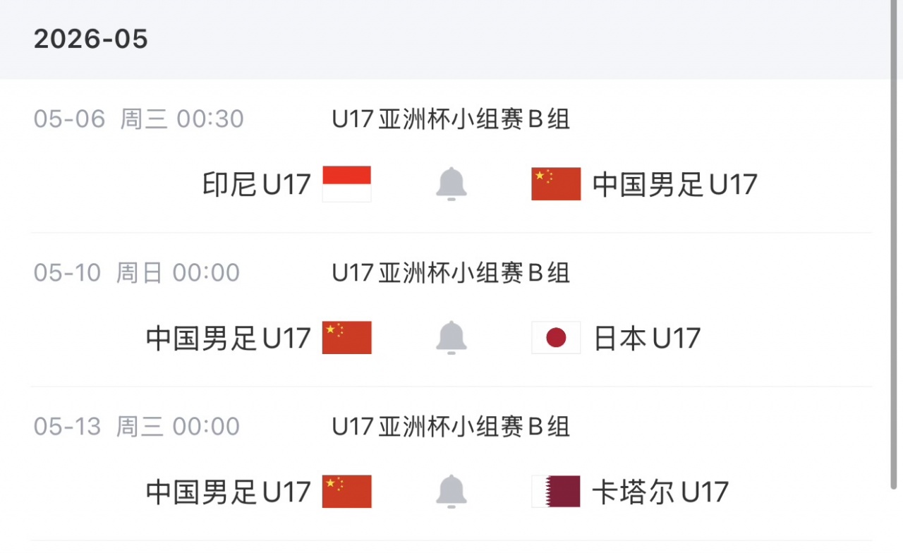 U17亞洲杯名單出爐:萬項(xiàng)領(lǐng)銜 預(yù)選賽42球0失球 中國隊(duì)B組陷死亡之局 U17亞洲杯名單出爐:萬項(xiàng)領(lǐng)銜 預(yù)選賽42球0失球 中國隊(duì)B組陷死亡之局