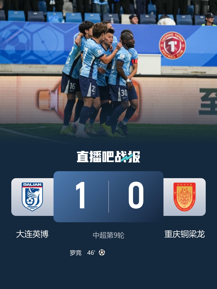 積分追平對手！大連英博1-0送重慶銅梁龍賽季首敗 羅競凌空斬制勝