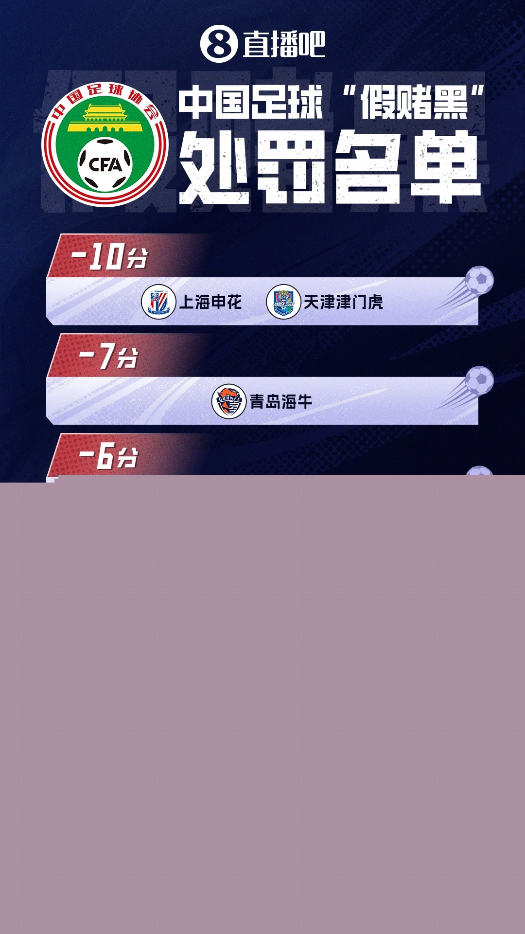 津門虎客平西海岸 開局負(fù)分九隊全部清零