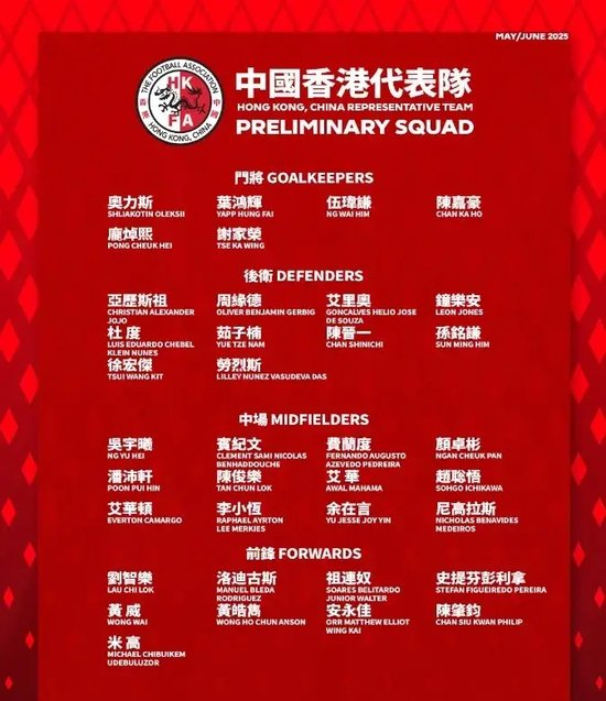 港腳潮涌：中超刮起性價比風暴，陳晉一45萬歐身價翻倍領跑