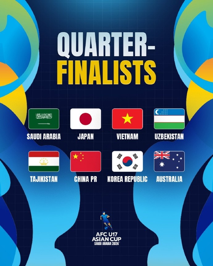 U17亞洲杯八強(qiáng)確定 中國5月16日1點(diǎn)挑戰(zhàn)東道主沙特