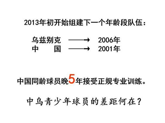 烏茲別克斯坦U17亞洲杯奪冠密碼：早組隊(duì)、多比賽 50+國(guó)際賽碾壓中國(guó)10場(chǎng)