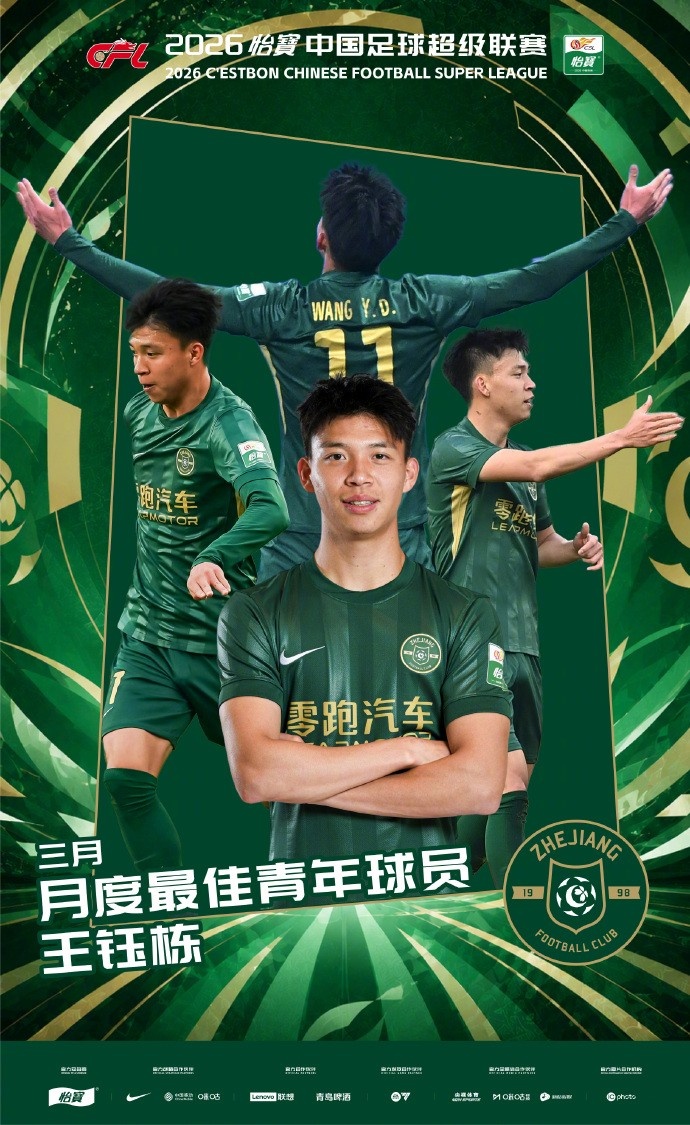 高效終結者：王鈺棟3月3球1助攻獲中超青年最佳