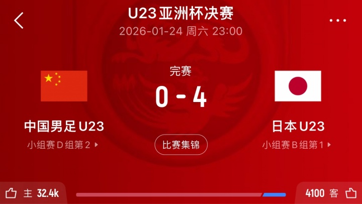 U17亞洲杯決賽再遇日本 中國(guó)青年軍迎復(fù)仇契機(jī) U17亞洲杯決賽再遇日本 中國(guó)青年軍迎復(fù)仇契機(jī)