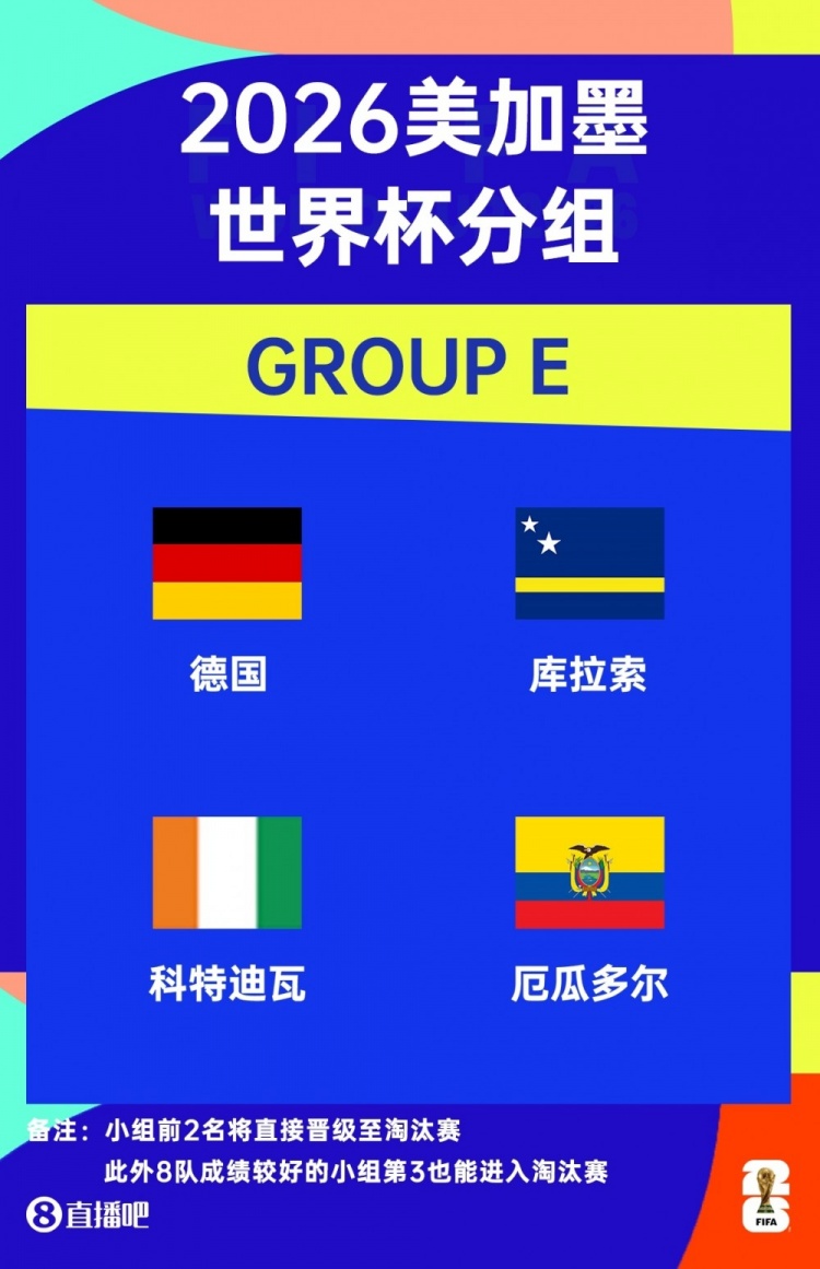 15萬(wàn)人小國(guó)世界杯首秀，78歲艾德沃卡特帶隊(duì)沖進(jìn)球